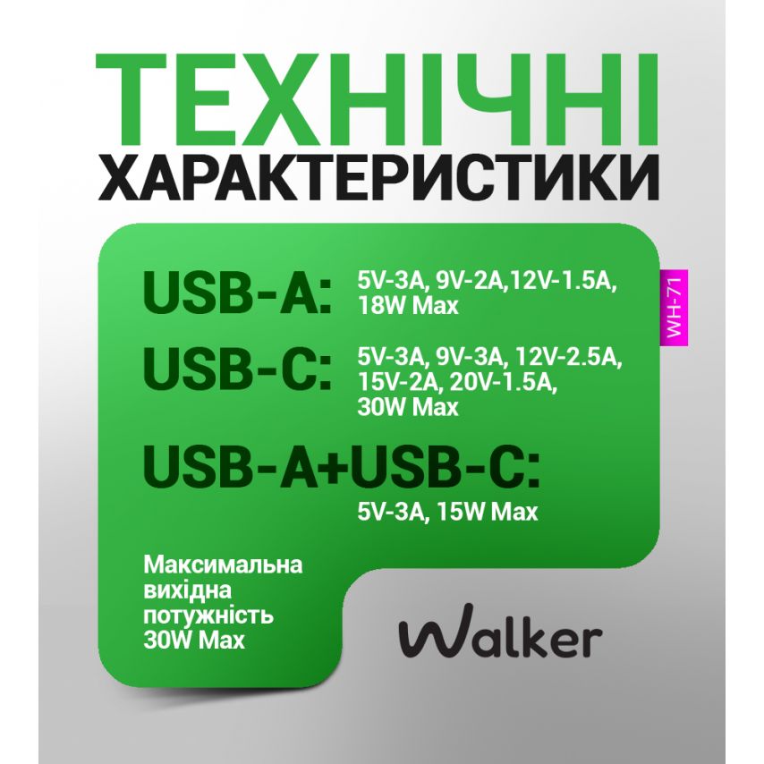 Мережевий зарядний пристрій (адаптер) 2в1 WALKER WH-71 GAN 30W + Data Cable Type-C to Type-C black