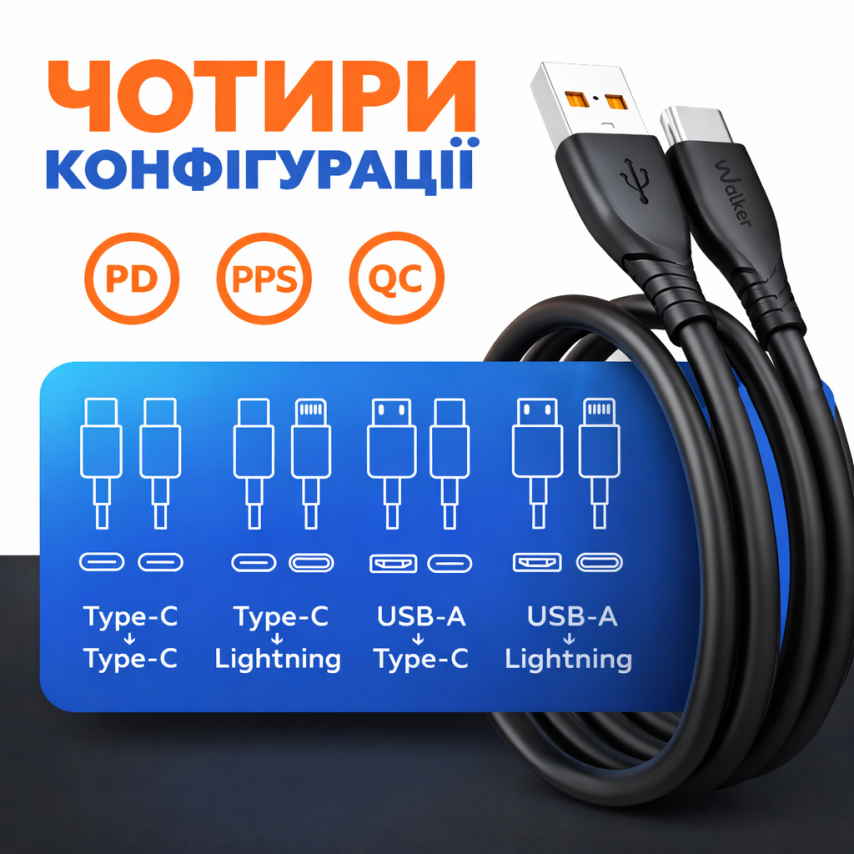 Кабель USB WALKER C585 Type-C to Type-C 60W 1m black