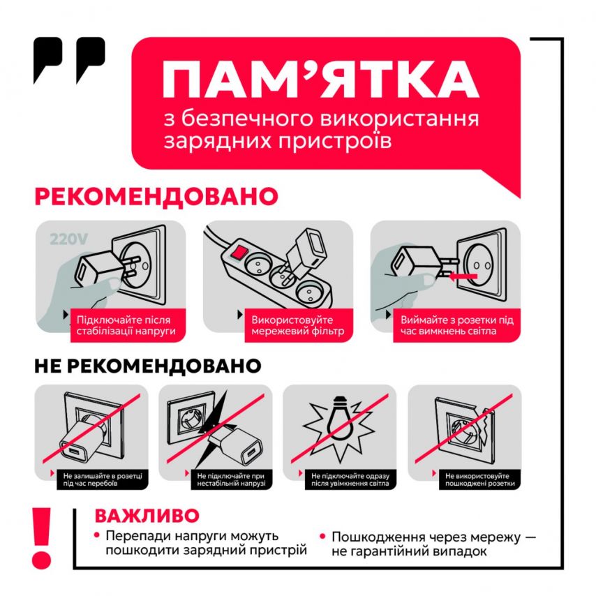 Сетевое зарядное устройство (адаптер) WALKER WH-84 PD_40W Dynamic Power white